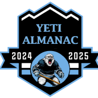 Yeti Almanac